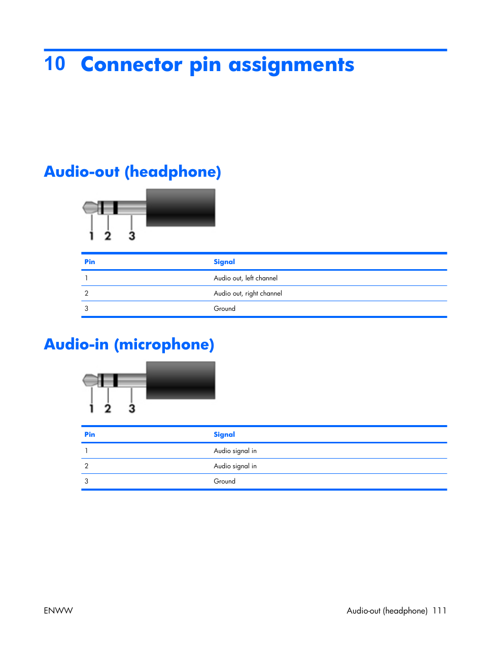 Connector pin assignments, Audio-out (headphone), Audio-in (microphone) | 10 connector pin assignments | HP TX1000 User Manual | Page 115 / 131