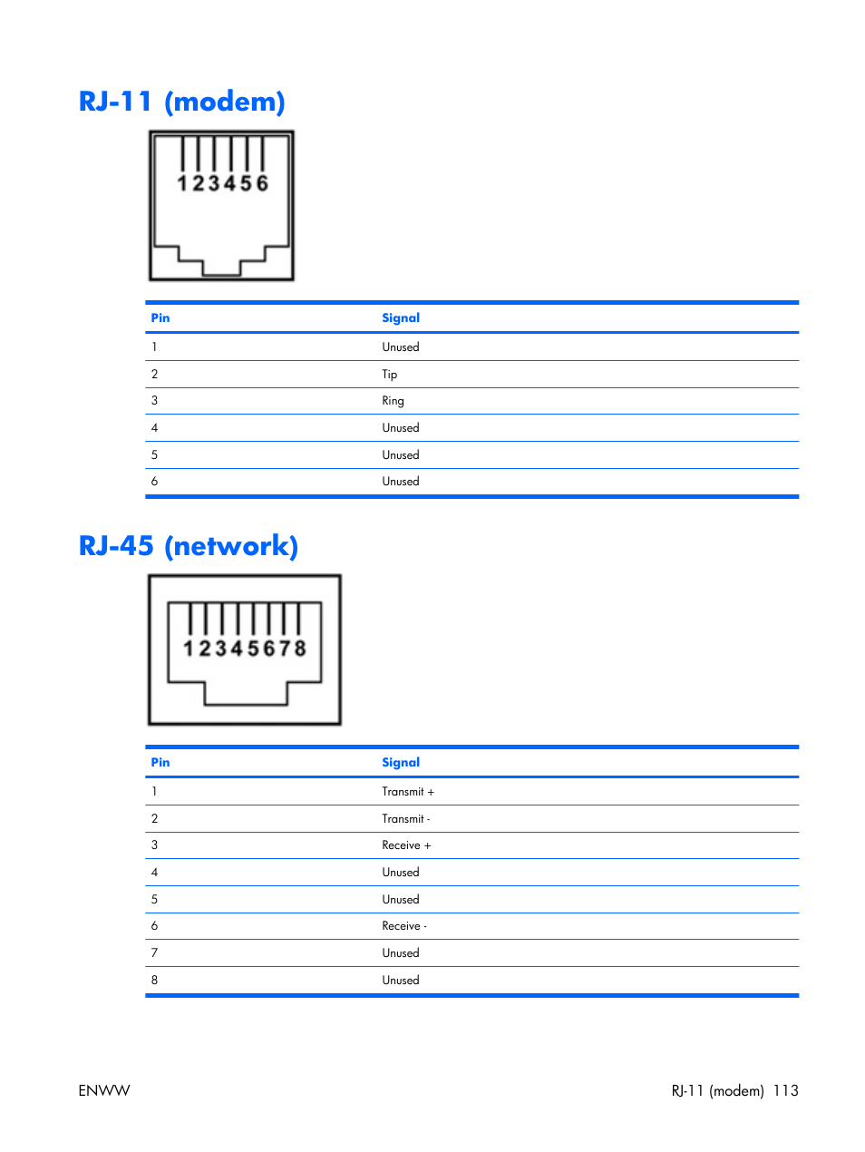 Rj-11 (modem), Rj-45 (network) | HP TX1000 User Manual | Page 117 / 131