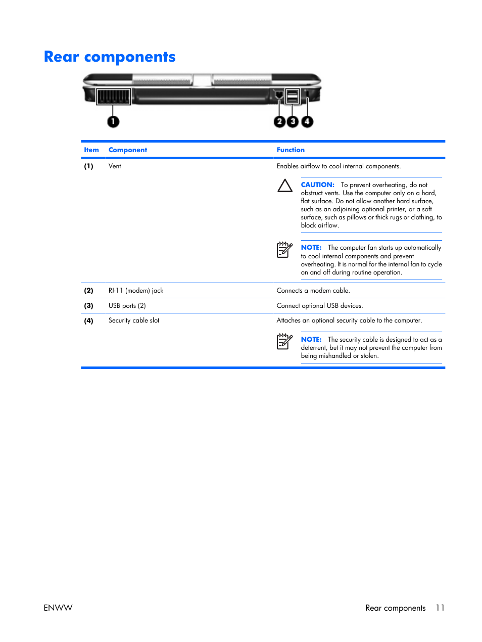 Rear components | HP TX1000 User Manual | Page 16 / 131