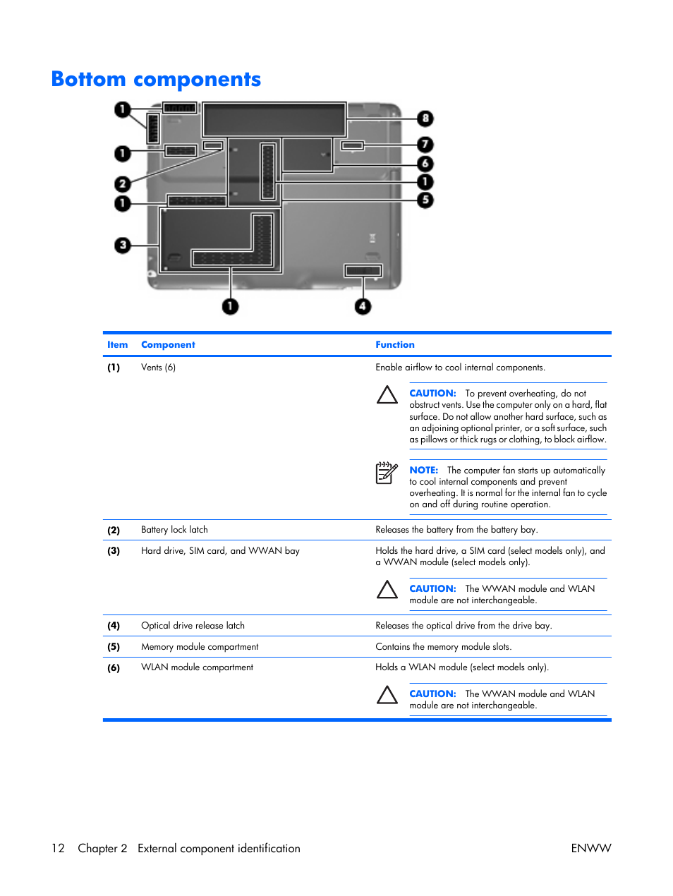 Bottom components | HP TX1000 User Manual | Page 17 / 131