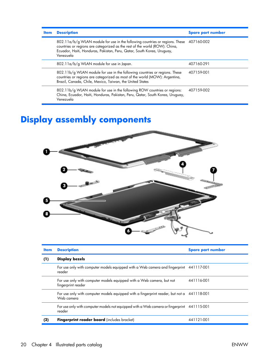 Display assembly components, 20 chapter 4 illustrated parts catalog enww | HP TX1000 User Manual | Page 25 / 131