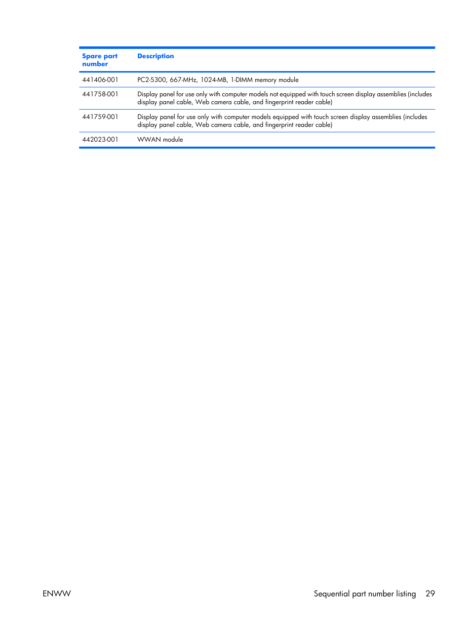 Enww sequential part number listing 29 | HP TX1000 User Manual | Page 34 / 131