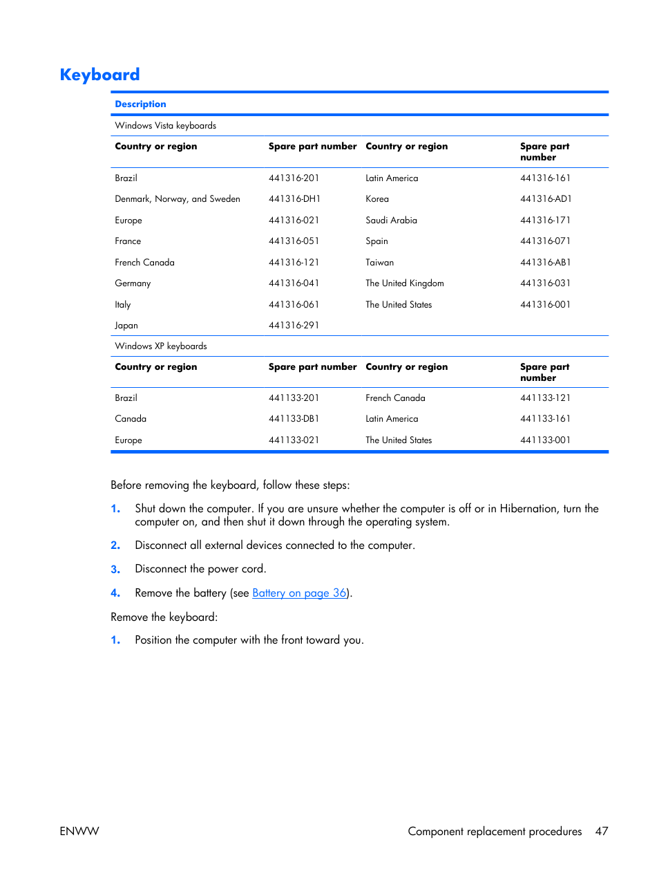 Keyboard | HP TX1000 User Manual | Page 52 / 131