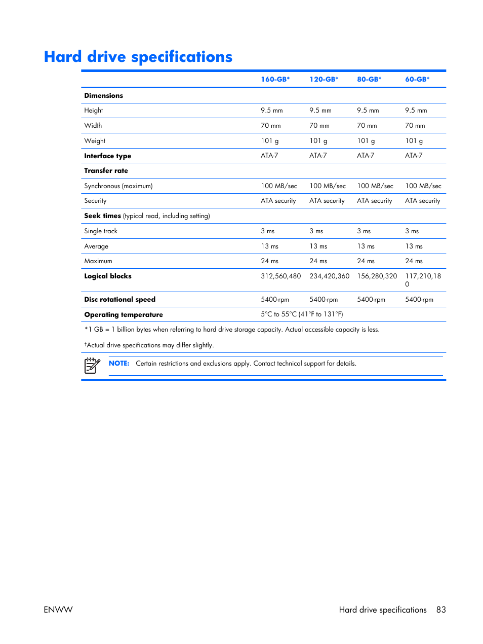 Hard drive specifications, Enww hard drive specifications 83 | HP TX1000 User Manual | Page 88 / 131