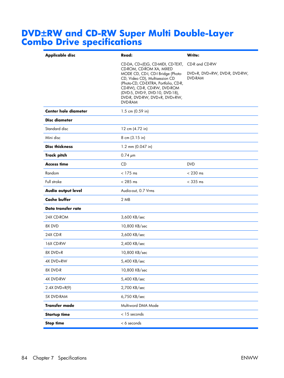 84 chapter 7 specifications enww | HP TX1000 User Manual | Page 89 / 131
