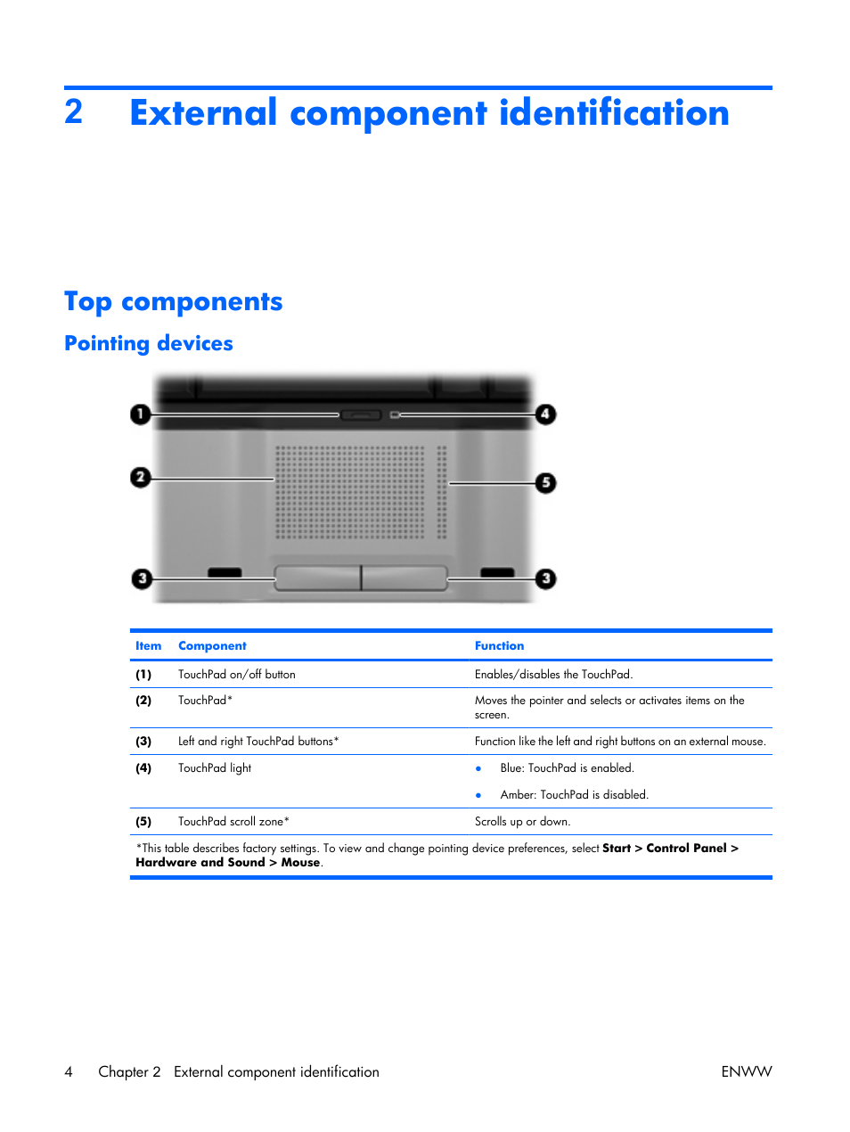 External component identification, Top components, Pointing devices | 2external component identification | HP TX1000 User Manual | Page 9 / 131