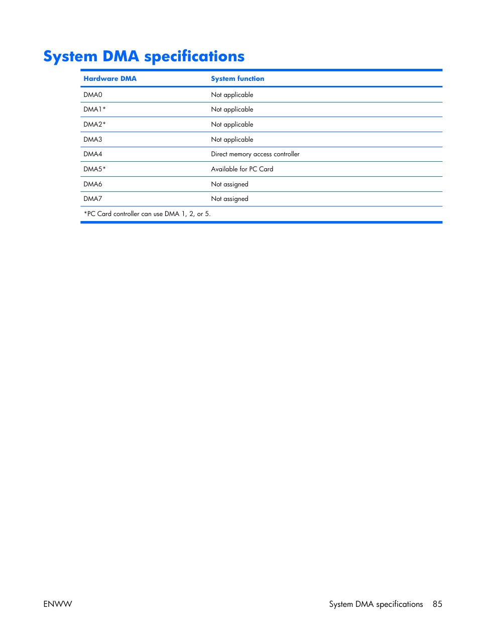 System dma specifications | HP TX1000 User Manual | Page 90 / 131