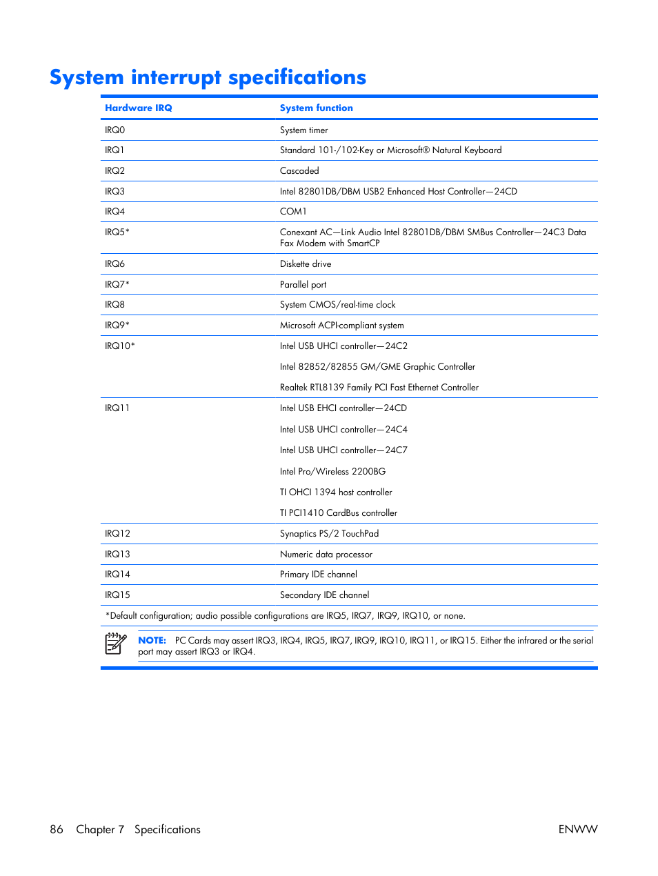System interrupt specifications, 86 chapter 7 specifications enww | HP TX1000 User Manual | Page 91 / 131