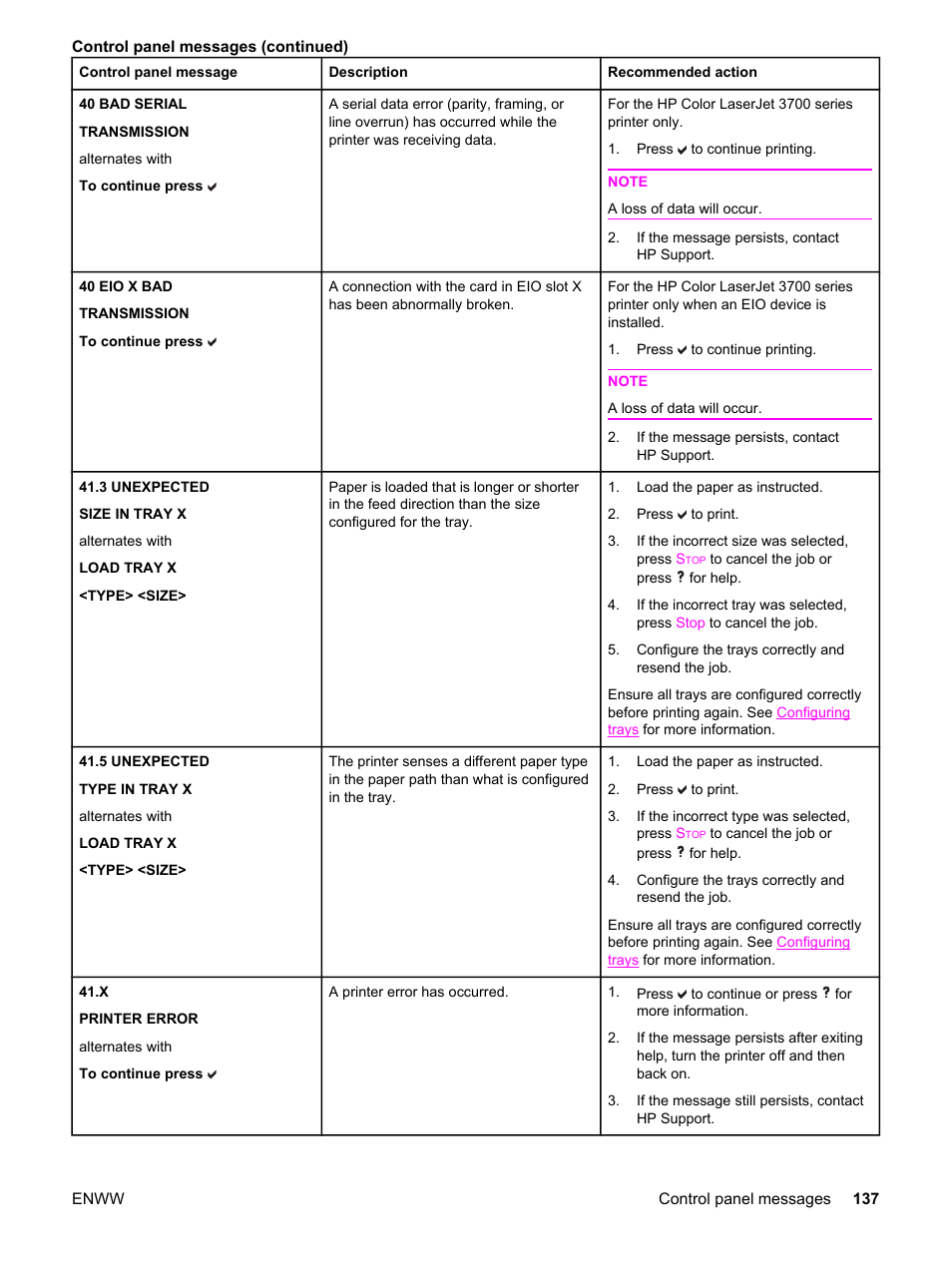 HP 3550 User Manual | Page 149 / 250