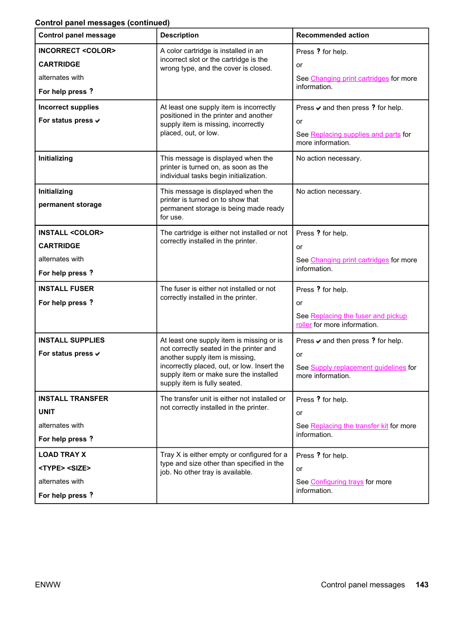 HP 3550 User Manual | Page 155 / 250