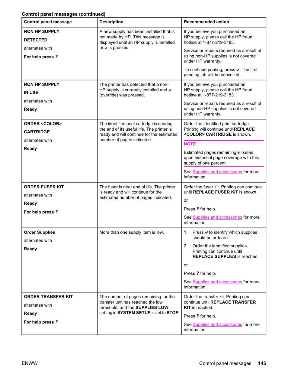 HP 3550 User Manual | Page 157 / 250