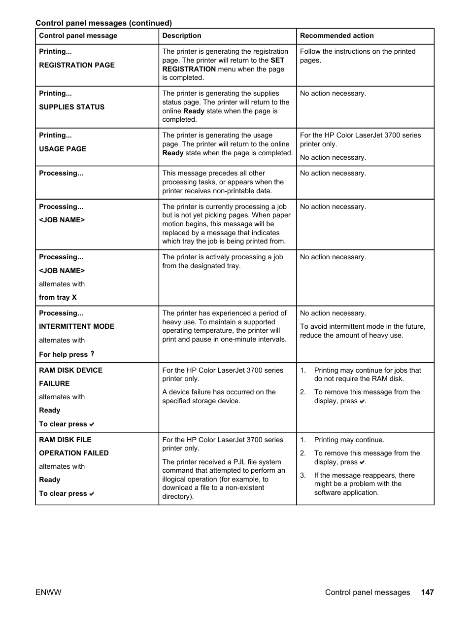 HP 3550 User Manual | Page 159 / 250