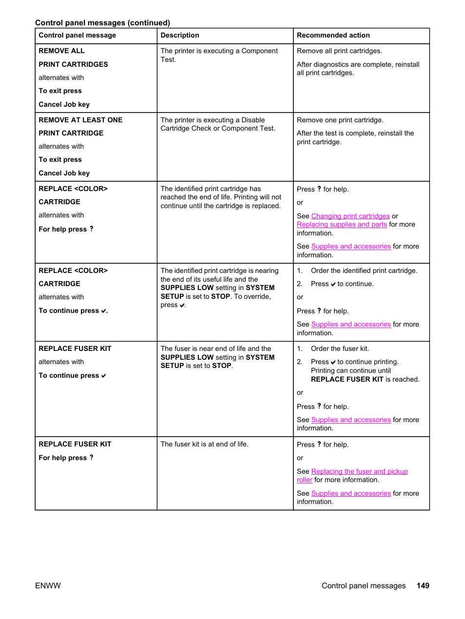 HP 3550 User Manual | Page 161 / 250