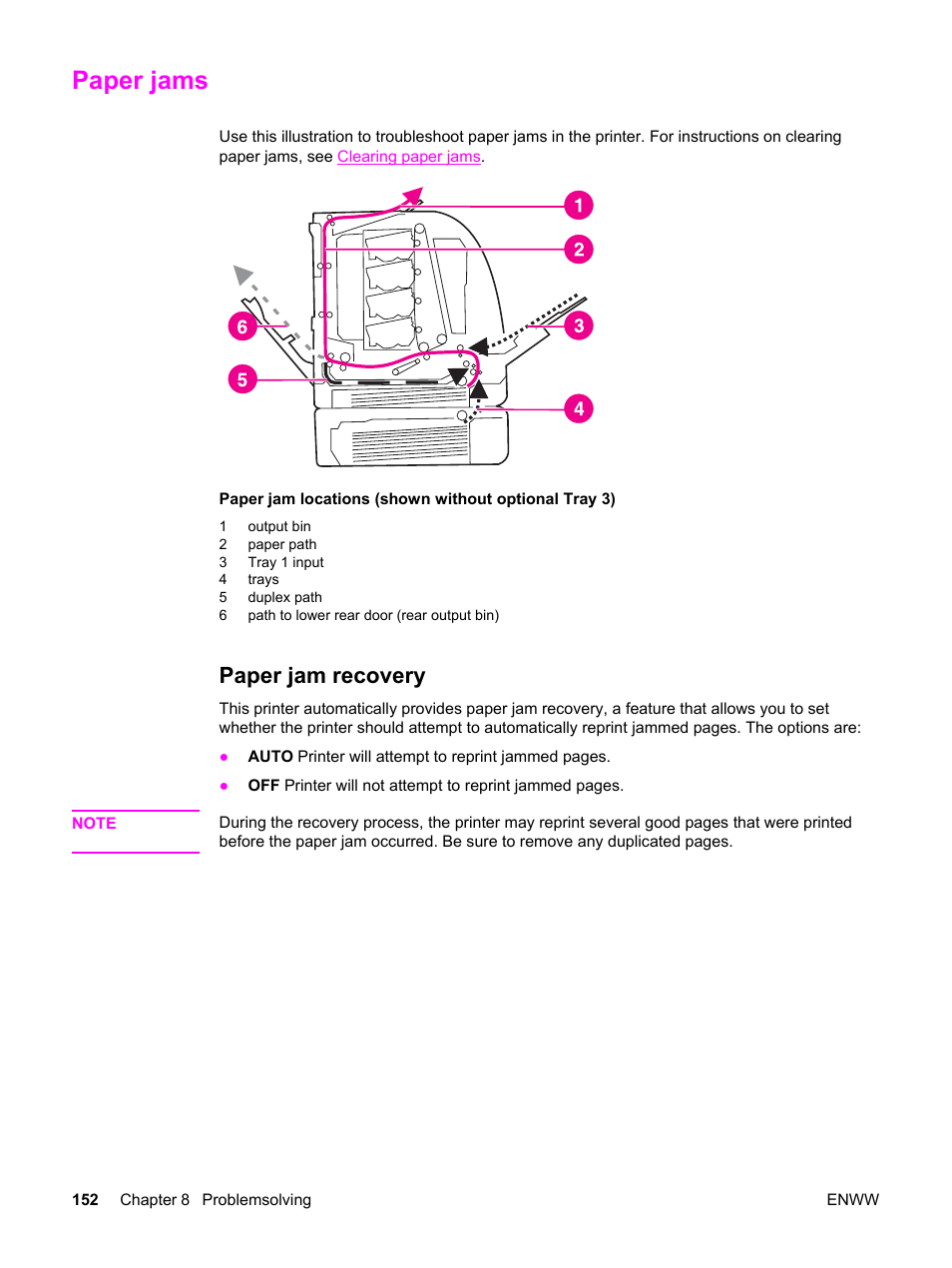 Paper jams, Paper jam recovery | HP 3550 User Manual | Page 164 / 250