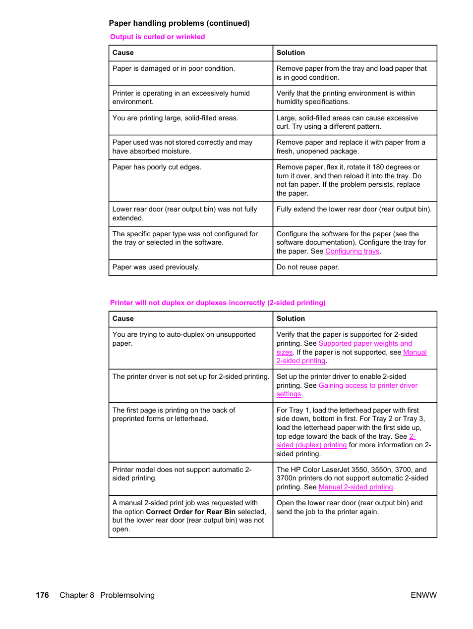 HP 3550 User Manual | Page 188 / 250