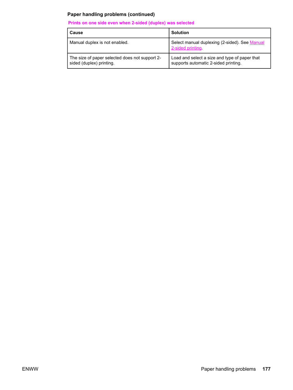 HP 3550 User Manual | Page 189 / 250