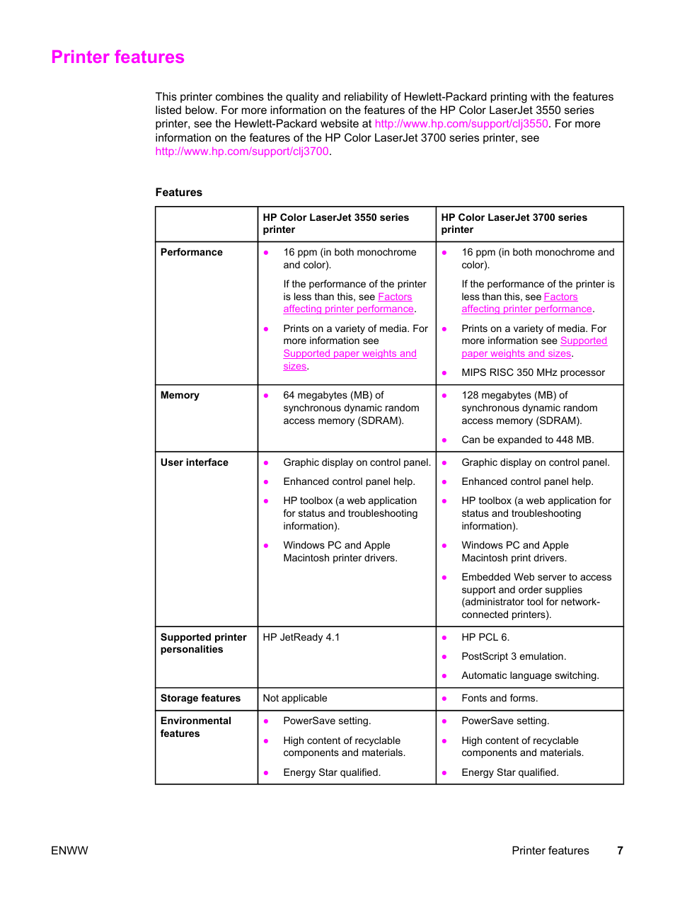 Printer features | HP 3550 User Manual | Page 19 / 250