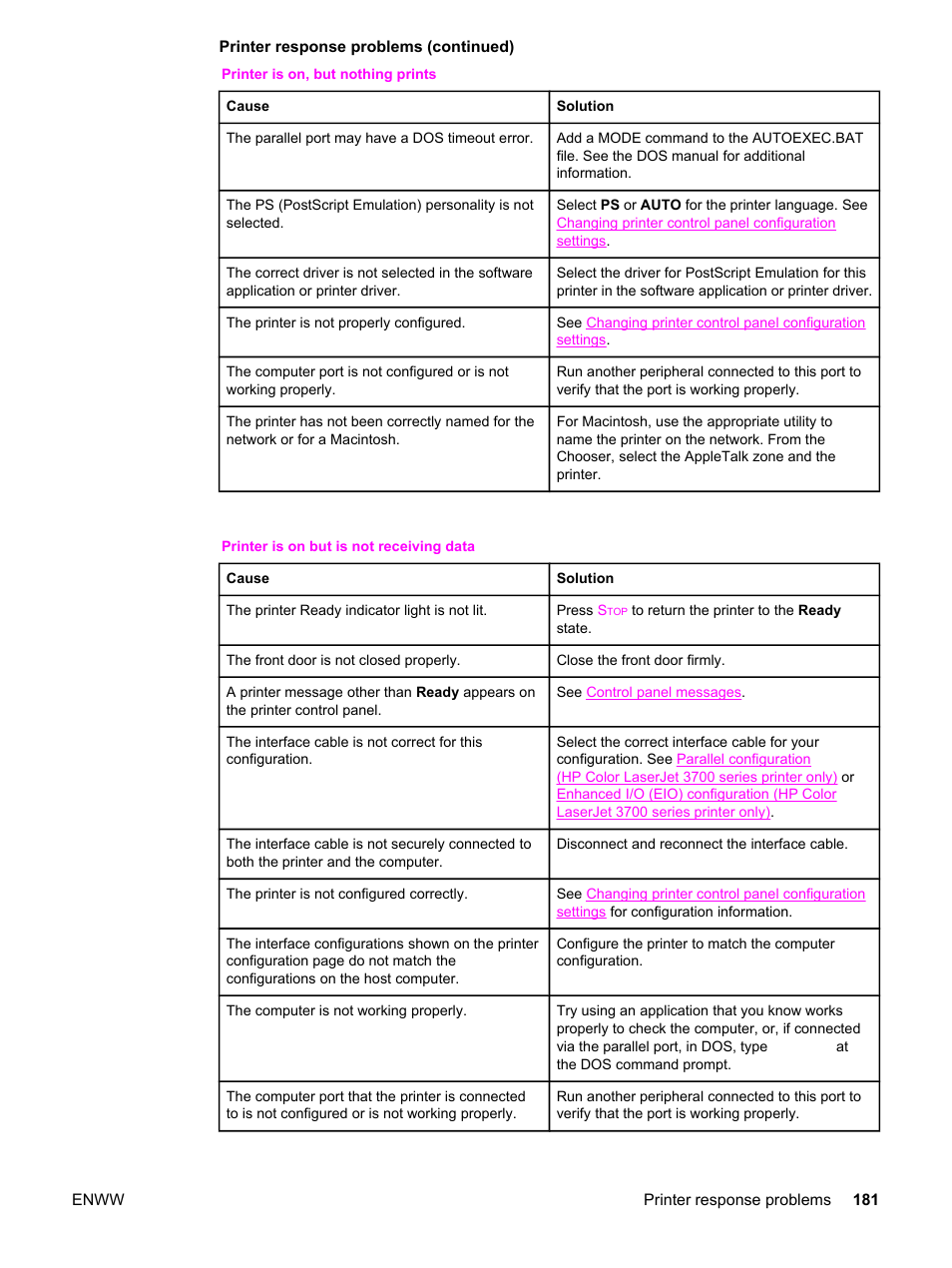 HP 3550 User Manual | Page 193 / 250