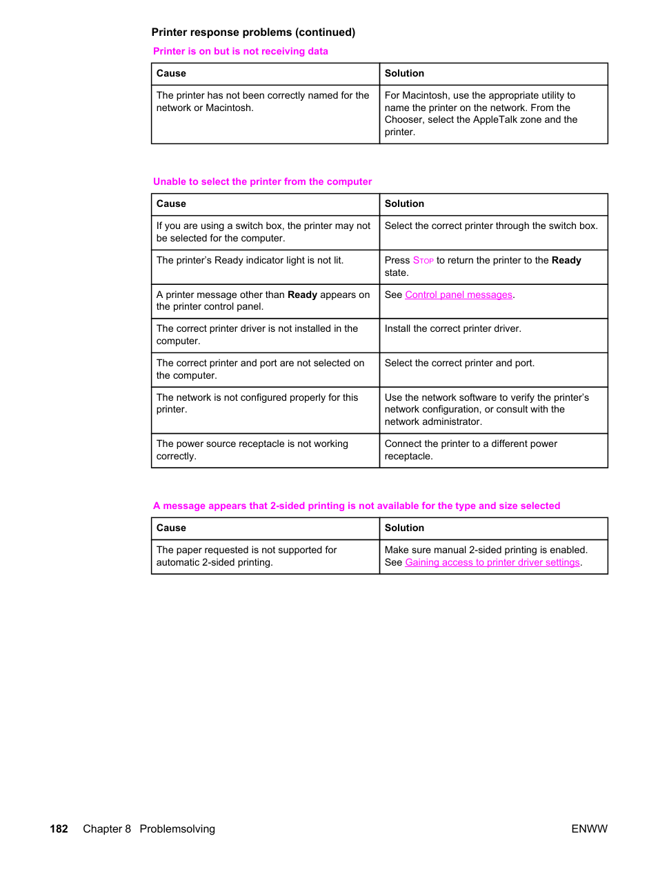 HP 3550 User Manual | Page 194 / 250