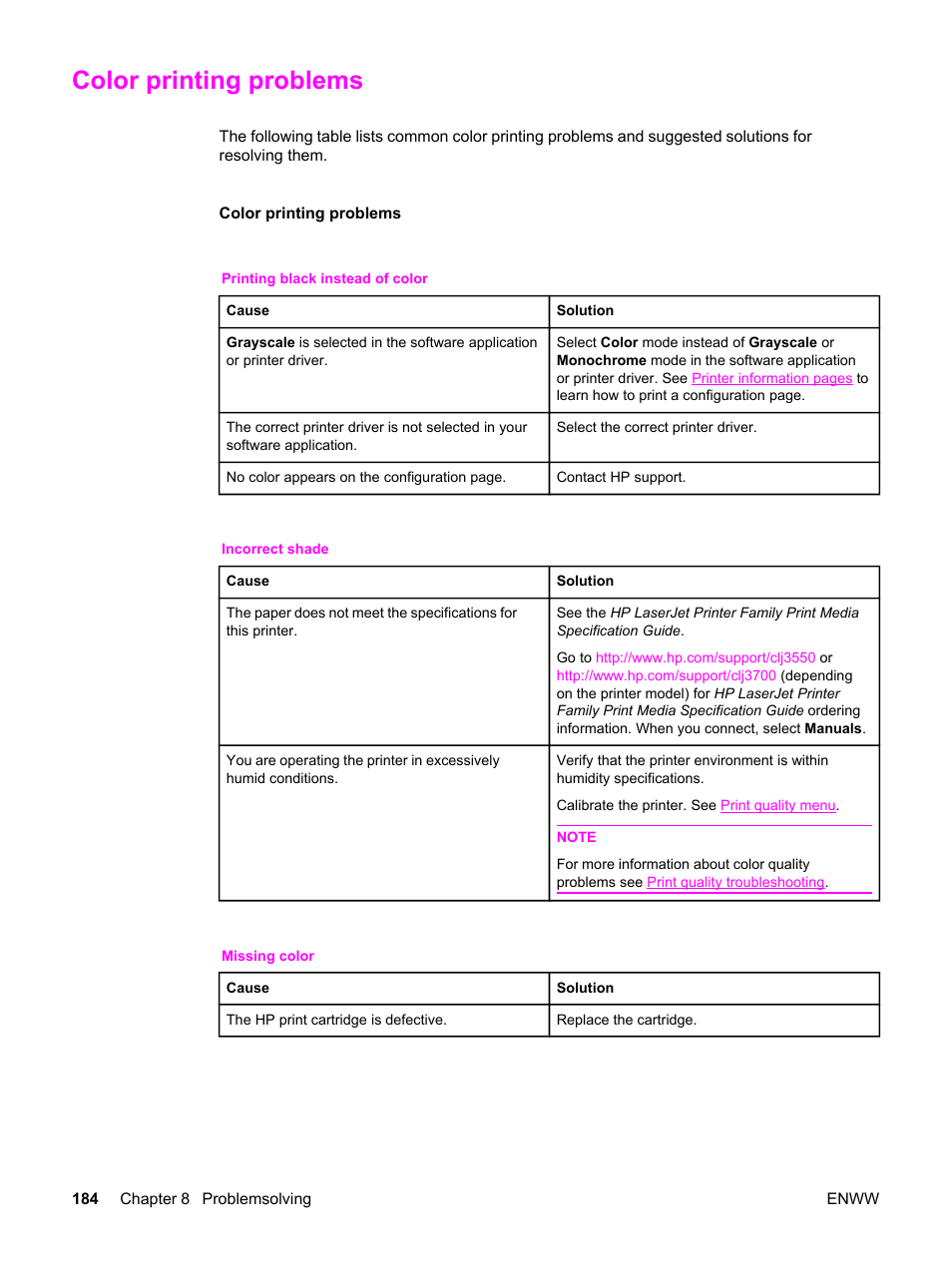 Color printing problems | HP 3550 User Manual | Page 196 / 250