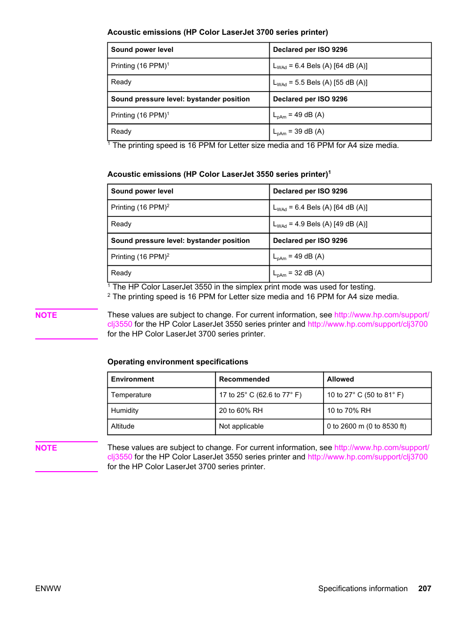 HP 3550 User Manual | Page 219 / 250