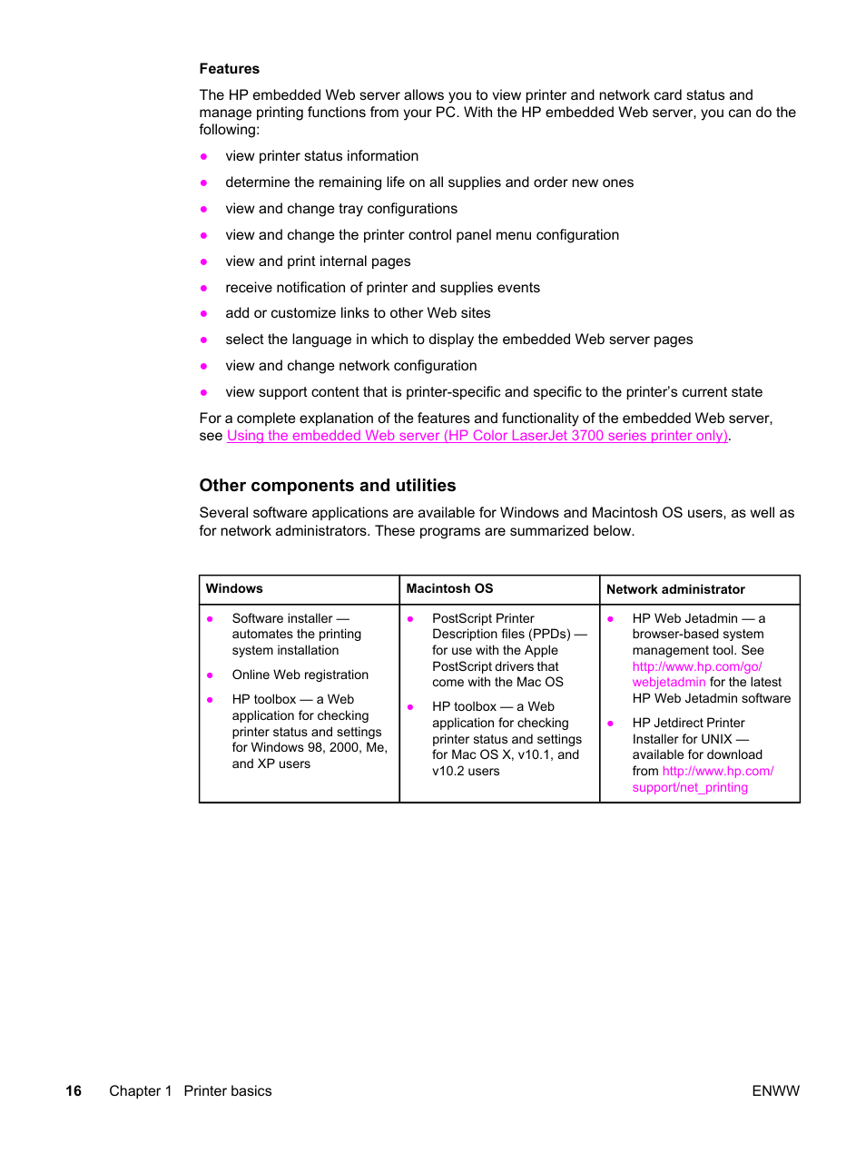 Other components and utilities | HP 3550 User Manual | Page 28 / 250