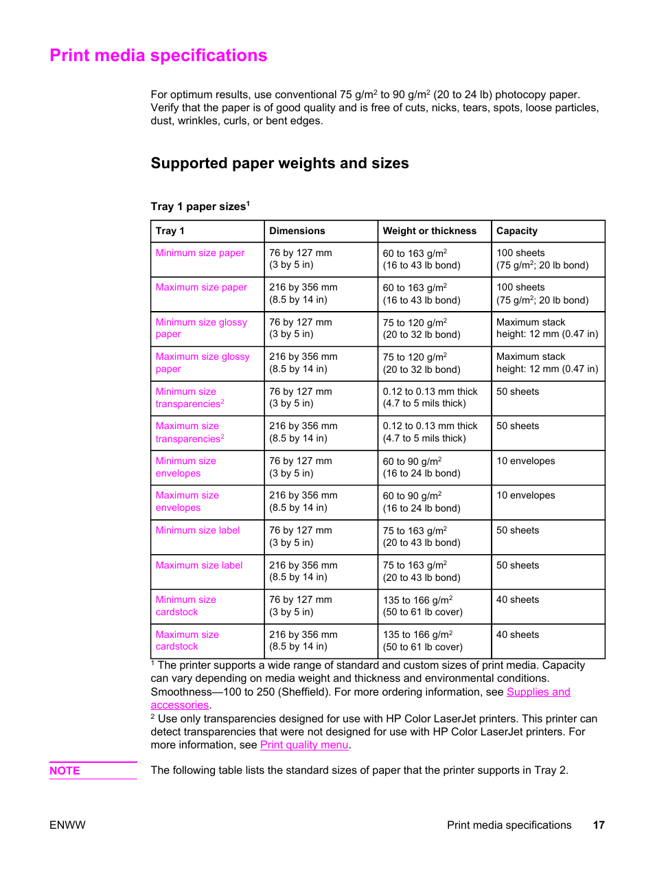 Print media specifications, Supported paper weights and sizes, Supported | Paper weights and sizes | HP 3550 User Manual | Page 29 / 250