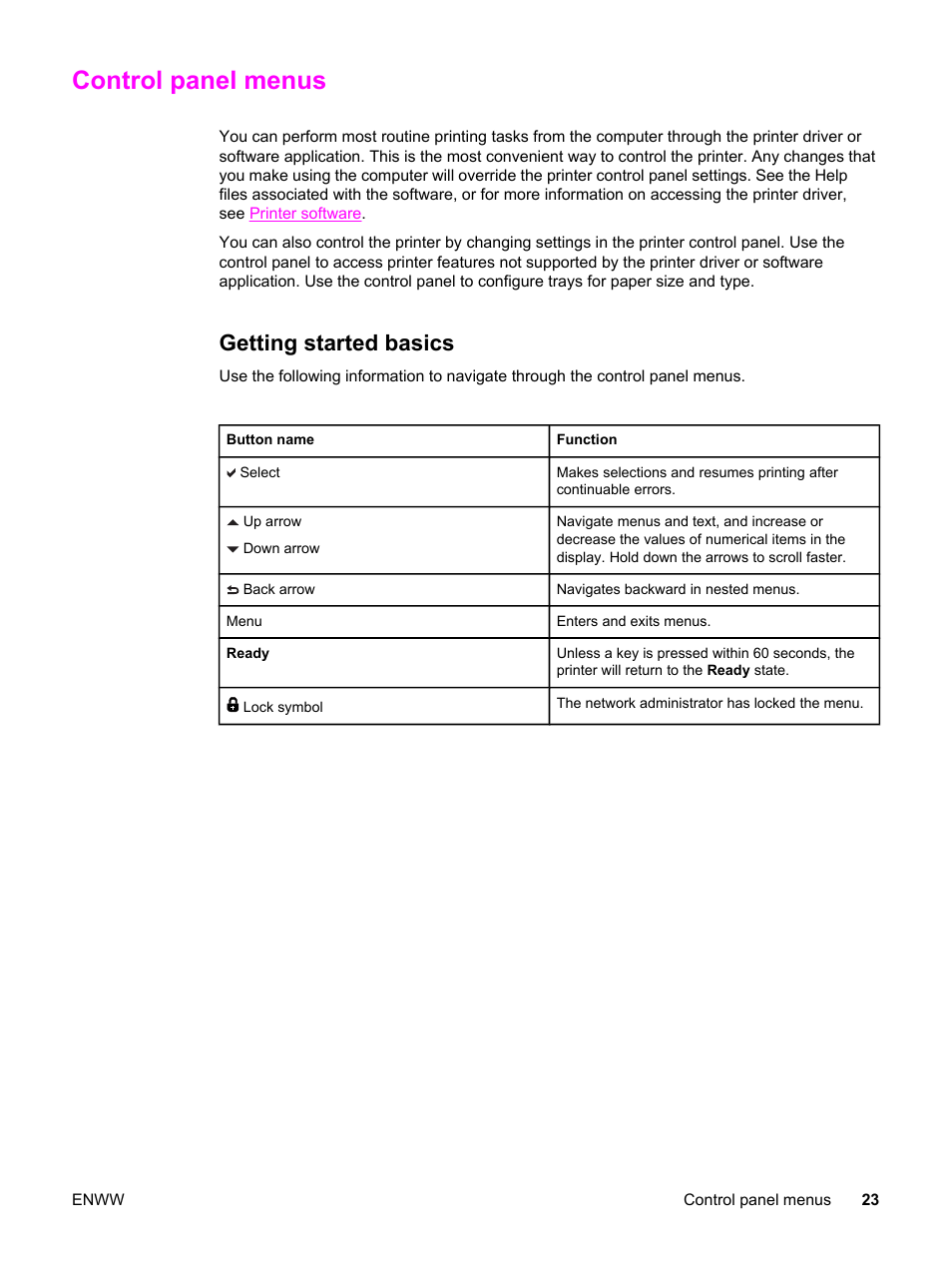 Control panel menus, Getting started basics | HP 3550 User Manual | Page 35 / 250