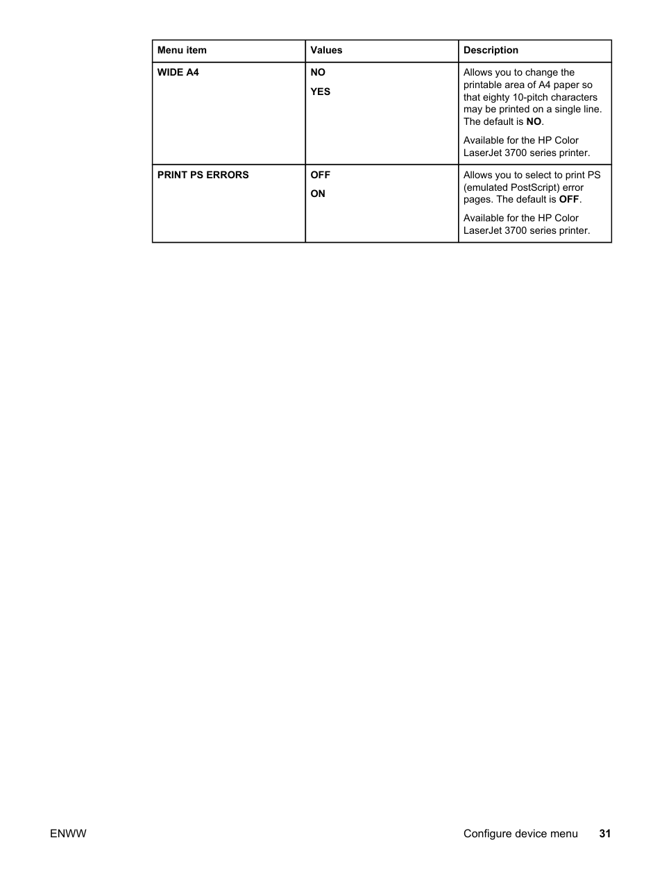 HP 3550 User Manual | Page 43 / 250