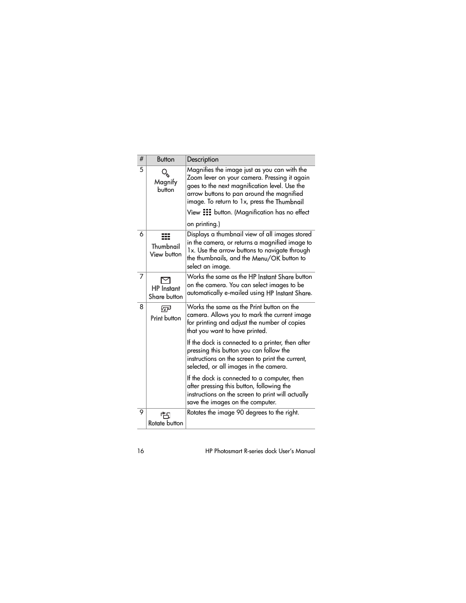 HP R-series User Manual | Page 16 / 23