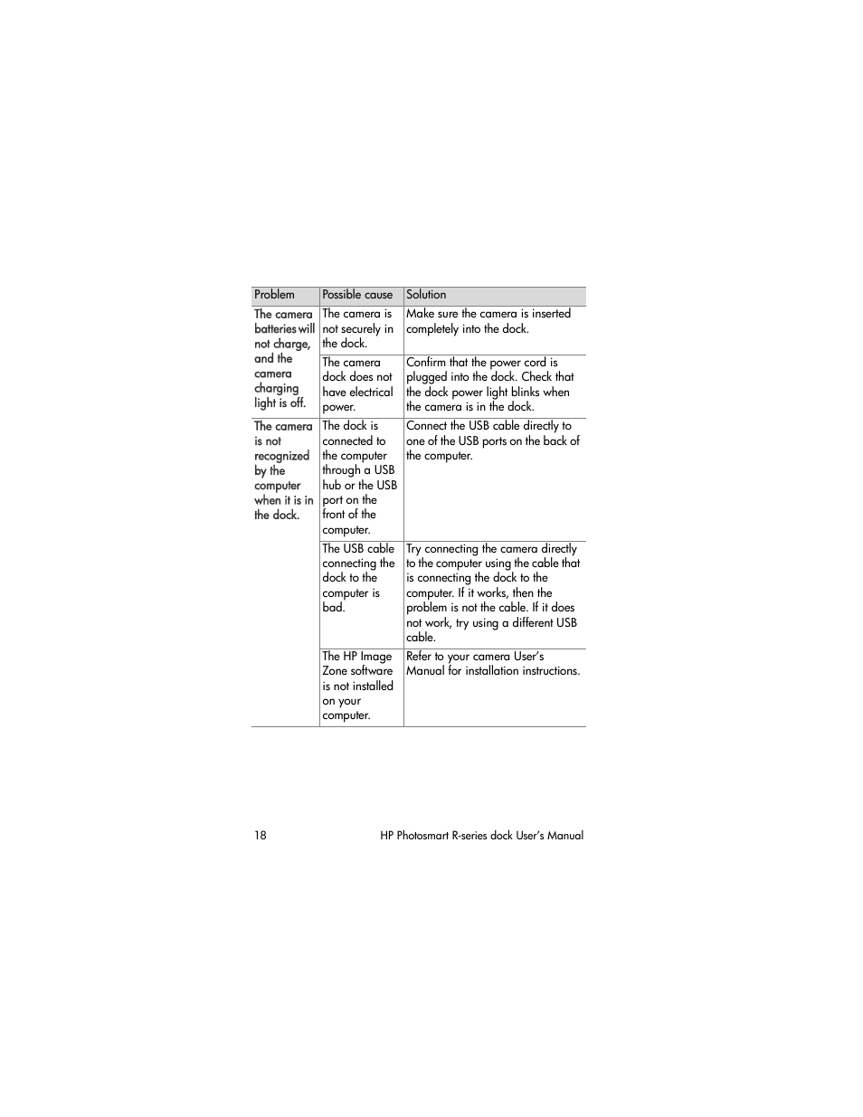 HP R-series User Manual | Page 18 / 23