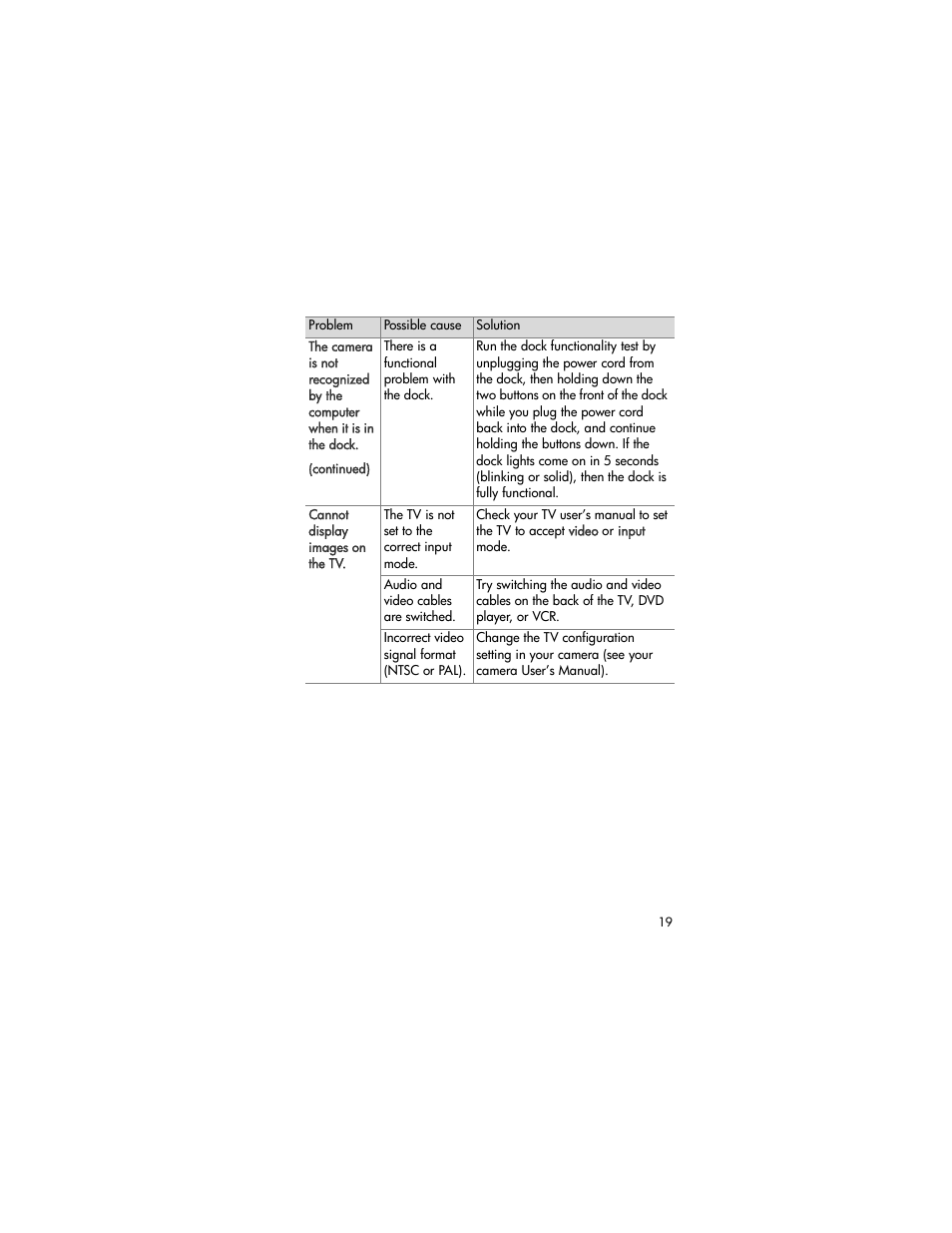 HP R-series User Manual | Page 19 / 23