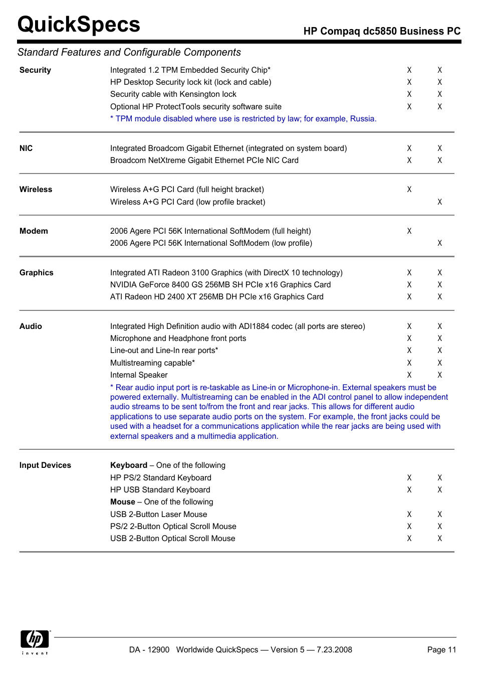Quickspecs | HP Compaq Business PC dc5850 User Manual | Page 11 / 40