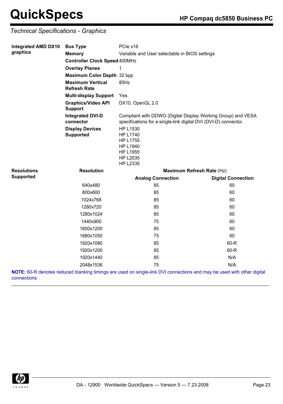 Technical specifications - graphics, Quickspecs | HP Compaq Business PC dc5850 User Manual | Page 23 / 40