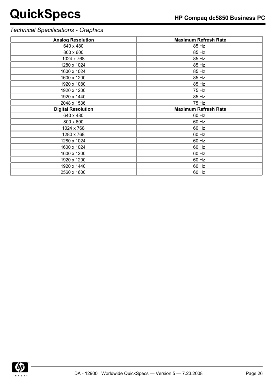 Quickspecs | HP Compaq Business PC dc5850 User Manual | Page 26 / 40