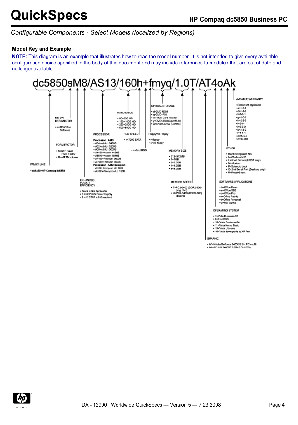 Quickspecs | HP Compaq Business PC dc5850 User Manual | Page 4 / 40