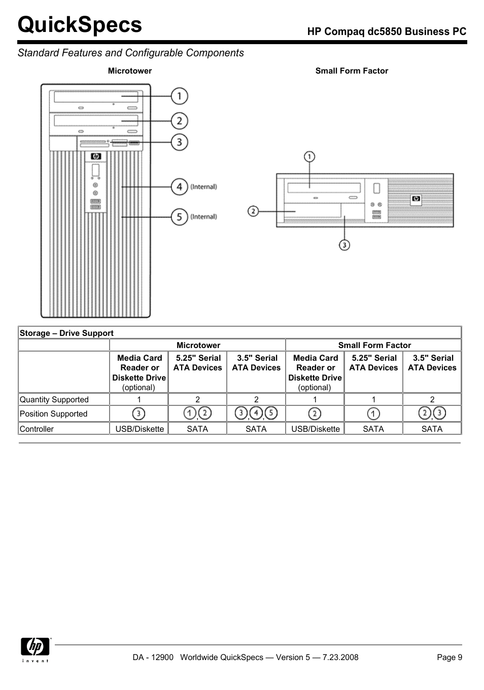Quickspecs | HP Compaq Business PC dc5850 User Manual | Page 9 / 40