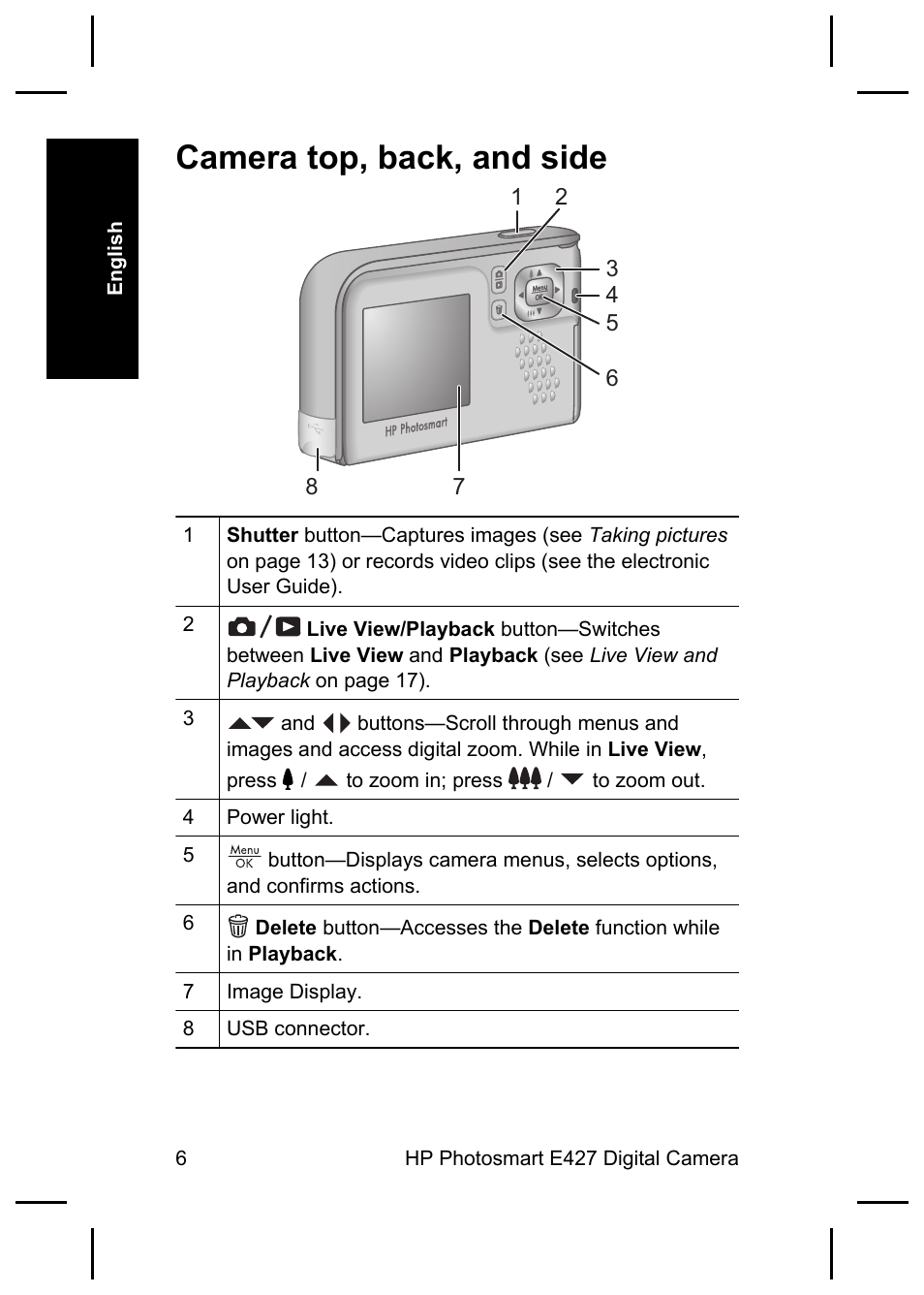 Camera top, back, and side | HP E427 User Manual | Page 8 / 44