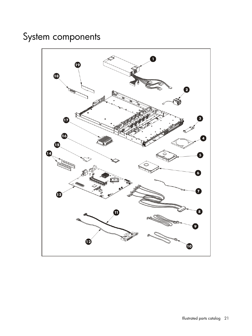 System components | HP DL120 User Manual | Page 21 / 108