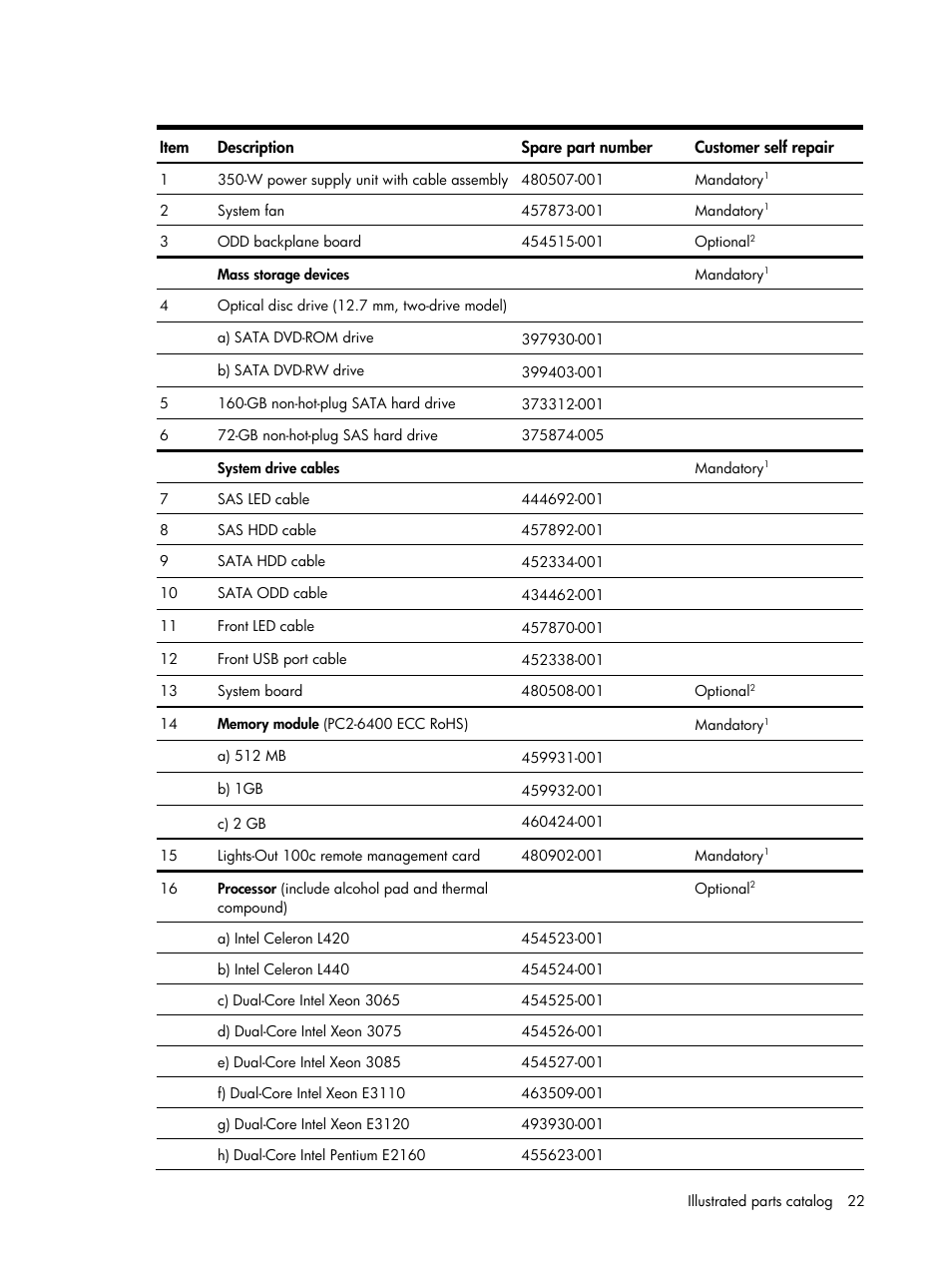 HP DL120 User Manual | Page 22 / 108