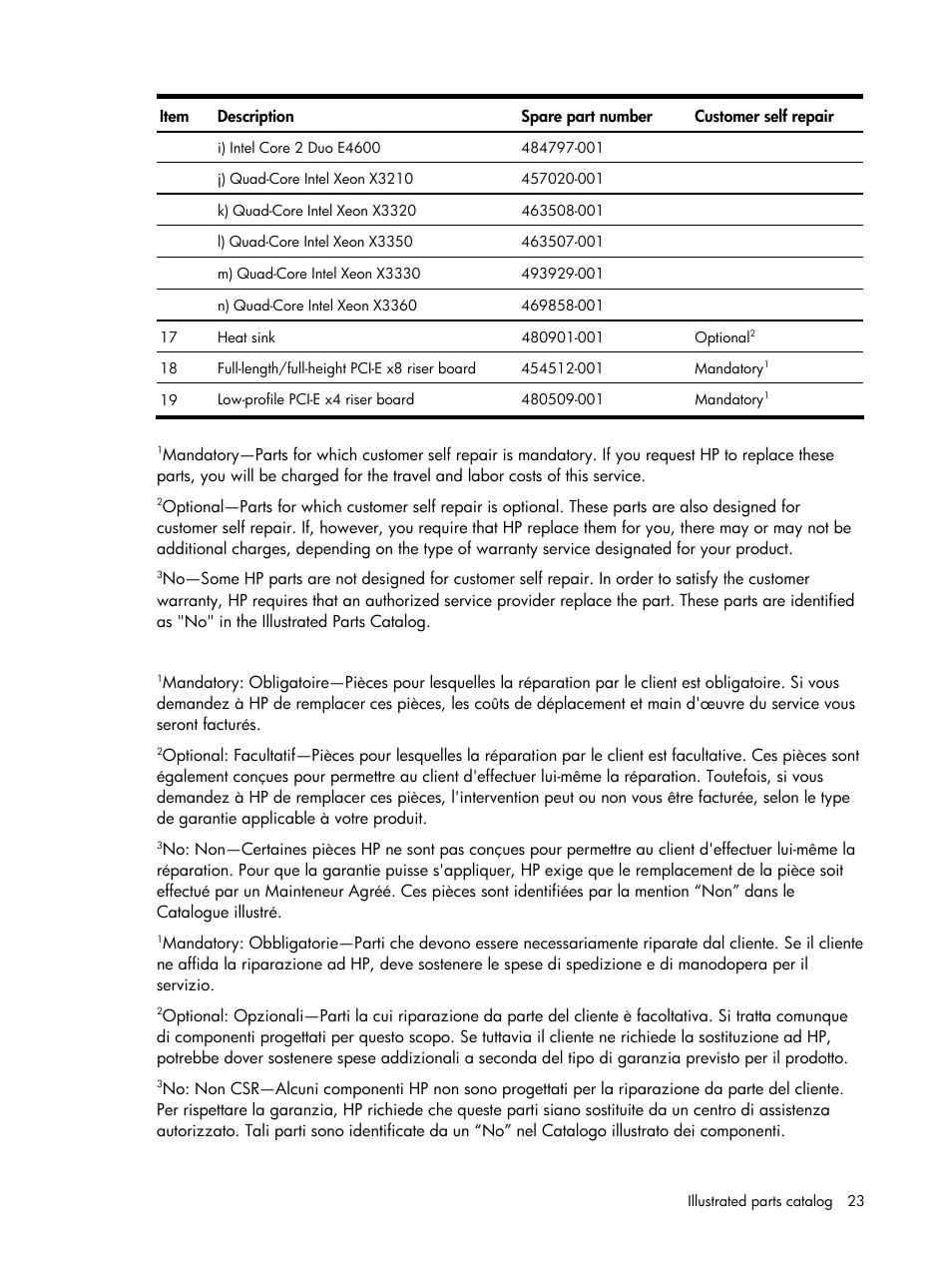 HP DL120 User Manual | Page 23 / 108
