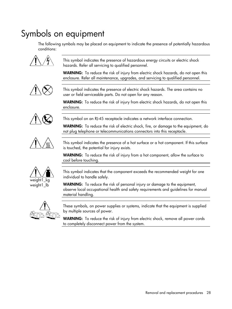 Symbols on equipment | HP DL120 User Manual | Page 28 / 108