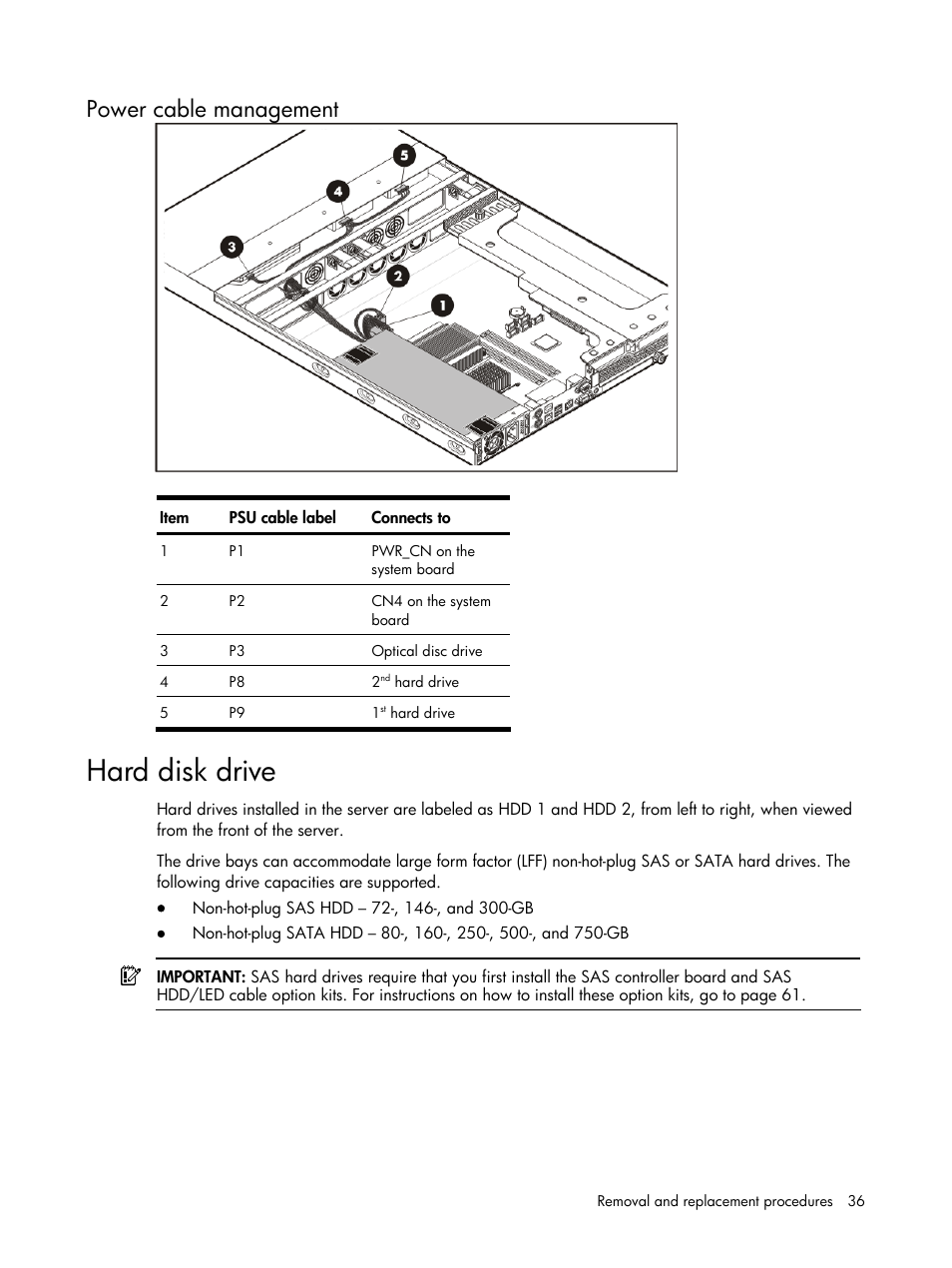 Power cable management, Hard disk drive | HP DL120 User Manual | Page 36 / 108