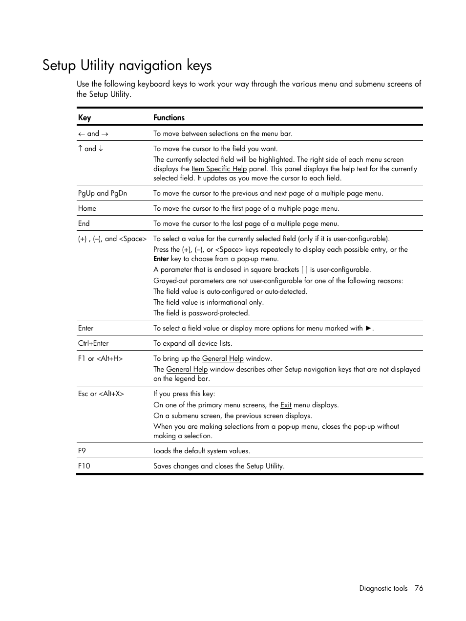 Setup utility navigation keys | HP DL120 User Manual | Page 76 / 108
