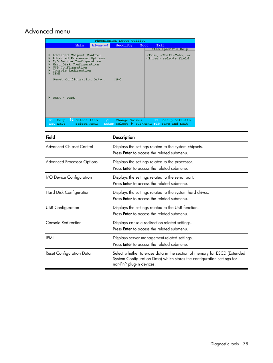 Advanced menu | HP DL120 User Manual | Page 78 / 108