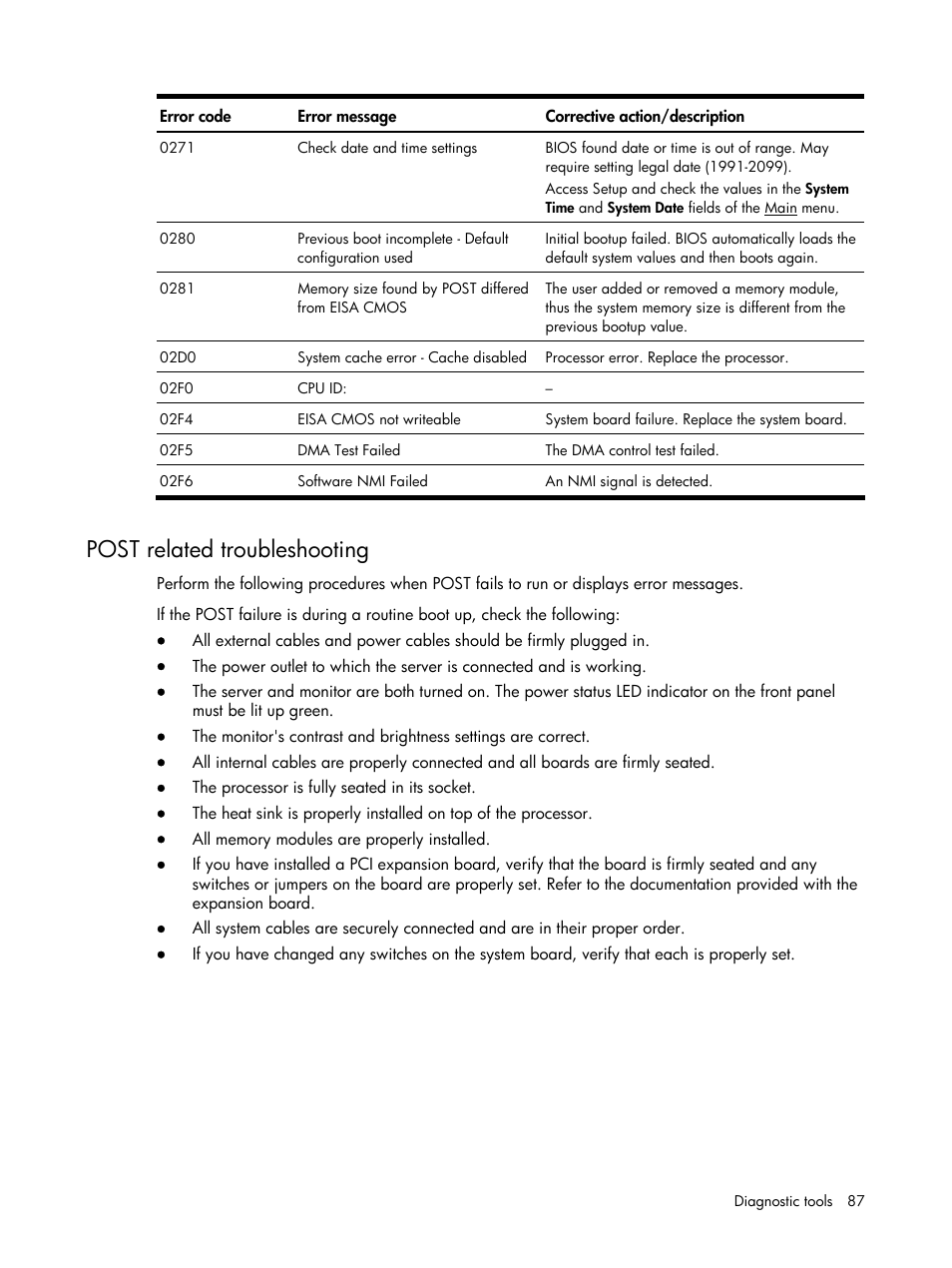 Post related troubleshooting | HP DL120 User Manual | Page 87 / 108