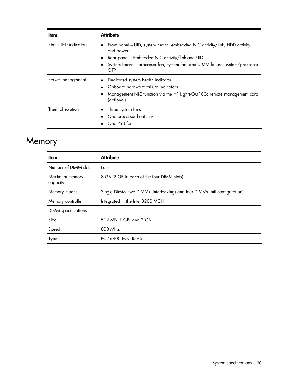Memory | HP DL120 User Manual | Page 96 / 108