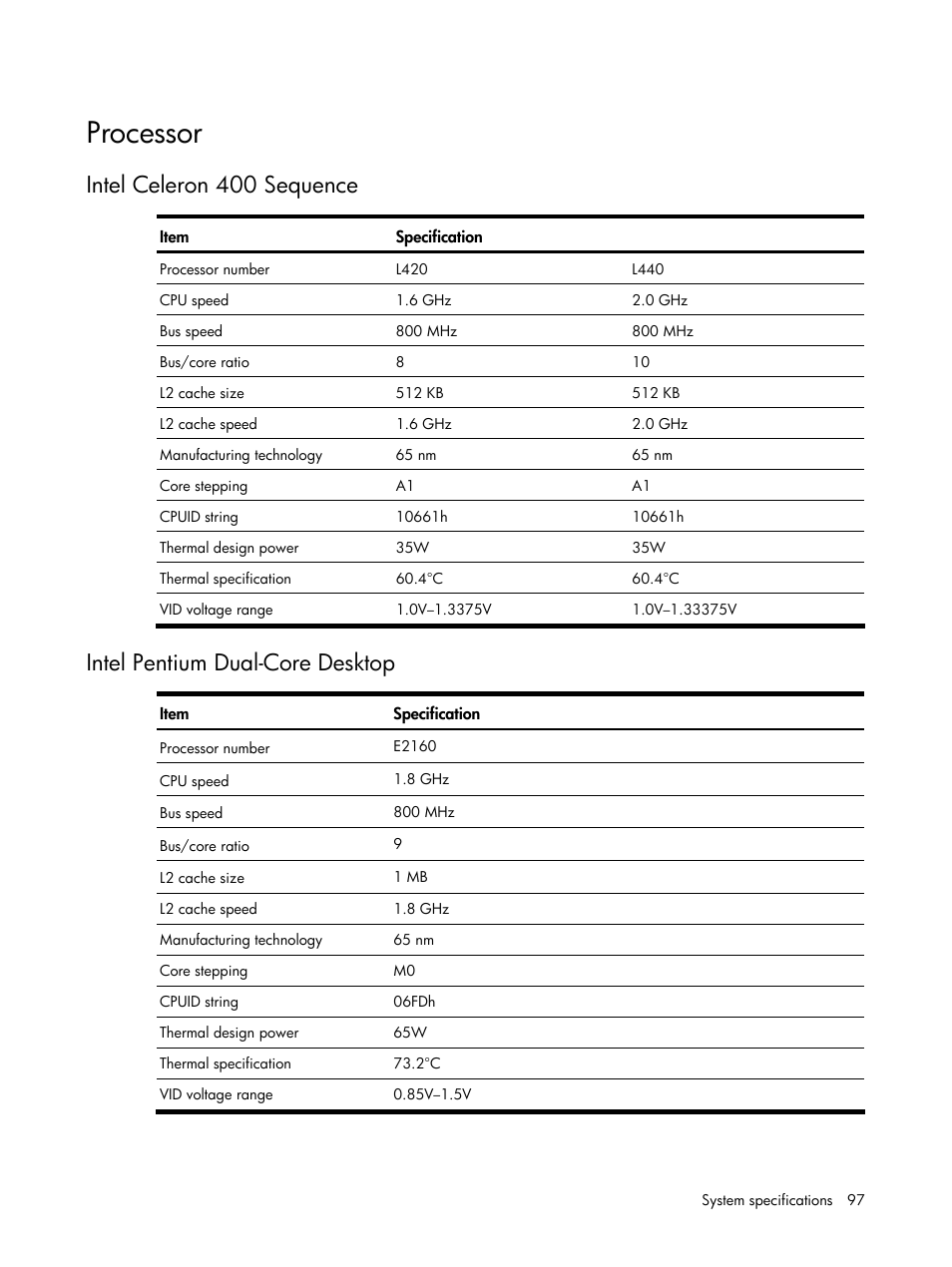Processor, Intel celeron 400 sequence, Intel pentium dual-core desktop | HP DL120 User Manual | Page 97 / 108