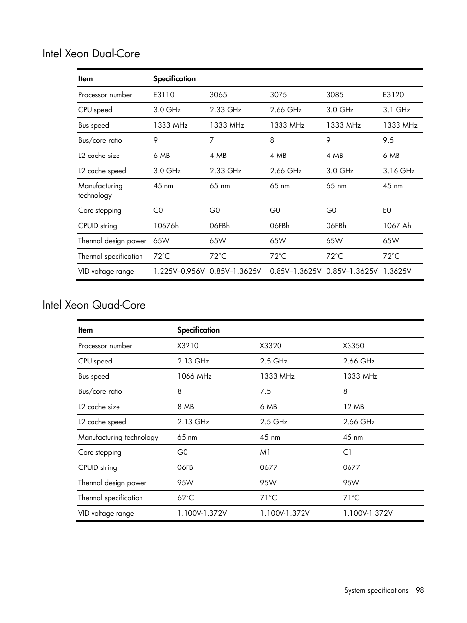 Intel xeon dual-core, Intel xeon quad-core | HP DL120 User Manual | Page 98 / 108