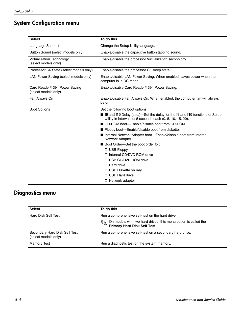 System configuration menu, Diagnostics menu, System configuration menu –4 diagnostics menu –4 | System configuration menu diagnostics menu | HP PAVILION DV8 User Manual | Page 102 / 148